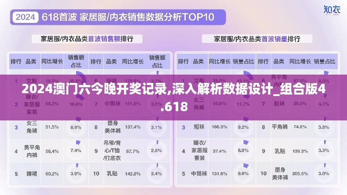 2024澳门六今晚开奖记录,深入解析数据设计_组合版4.618