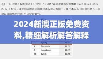 2024新澳正版免费资料,精细解析解答解释问题_优先版4.766