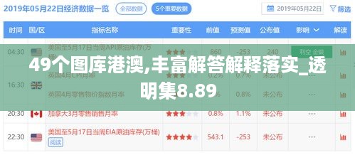 49个图库港澳,丰富解答解释落实_透明集8.89