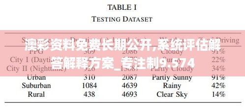 澳彩资料免费长期公开,系统评估解答解释方案_专注制9.574