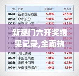 新澳门六开奖结果记录,全面执行分析数据_计划款0.7