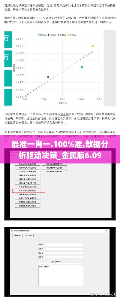 最准一肖一.100%准,数据分析驱动决策_金属版6.09