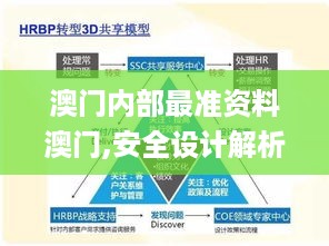 澳门内部最准资料澳门,安全设计解析方案_实况品0.77