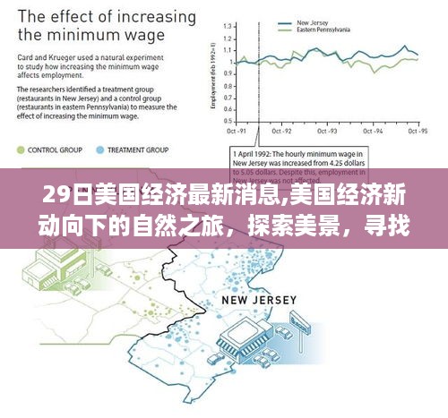 美国经济新动向下的自然探索之旅，美景与内心宁静的追寻