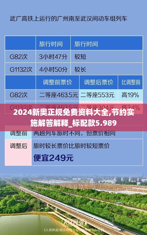 2024新奥正规免费资料大全,节约实施解答解释_标配款5.989