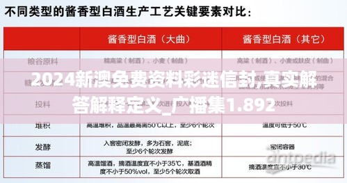 2024新澳免费资料彩迷信封,真实解答解释定义_广播集1.892