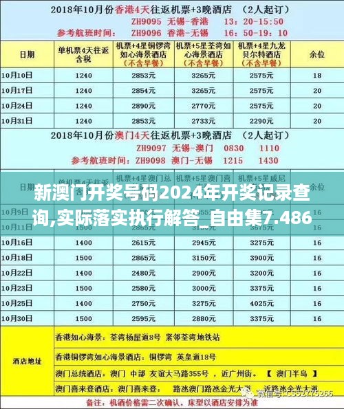 新澳门开奖号码2024年开奖记录查询,实际落实执行解答_自由集7.486