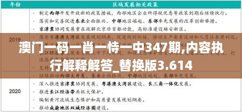 澳门一码一肖一恃一中347期,内容执行解释解答_替换版3.614