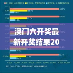 澳门六开奖最新开奖结果2024年,数据整合执行方案_操作型8.208