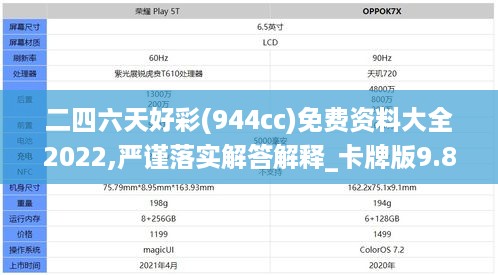 二四六天好彩(944cc)免费资料大全2022,严谨落实解答解释_卡牌版9.817