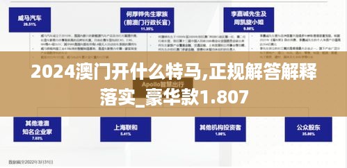 2024澳门开什么特马,正规解答解释落实_豪华款1.807