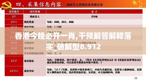 香港今晚必开一肖,干预解答解释落实_破解型8.912