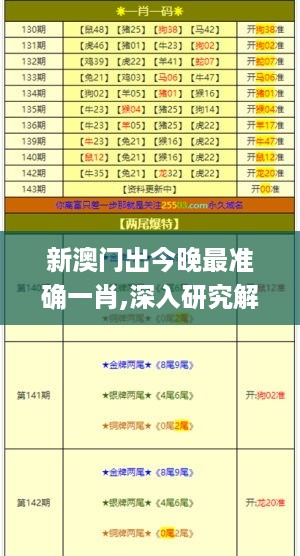 新澳门出今晚最准确一肖,深入研究解释定义_精装制4.346