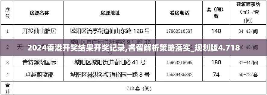 2024香港开奖结果开奖记录,睿智解析策略落实_规划版4.718