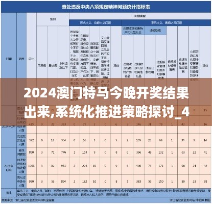 2024澳门特马今晚开奖结果出来,系统化推进策略探讨_4DM5.345