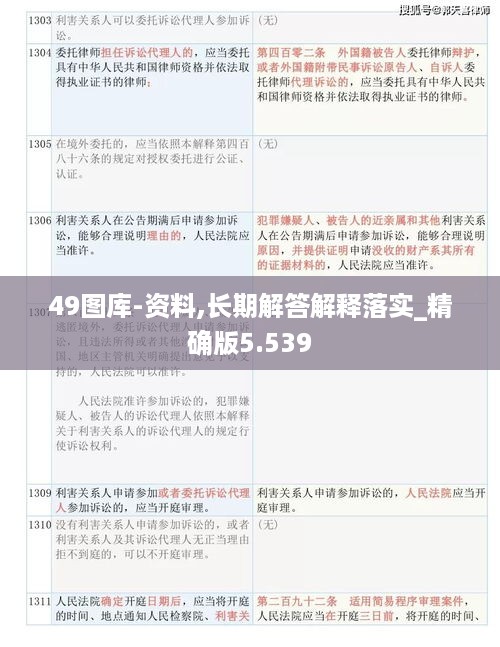 49图库-资料,长期解答解释落实_精确版5.539