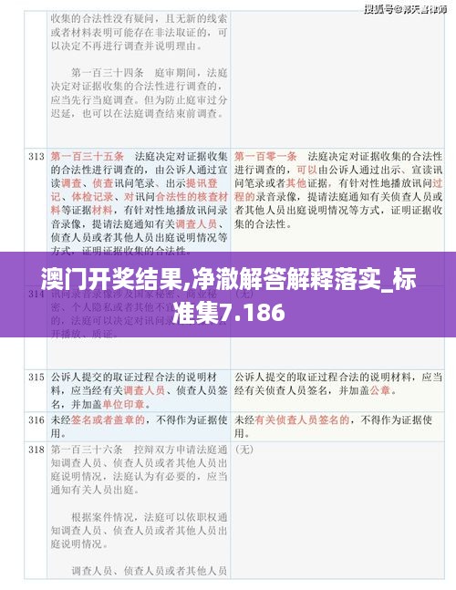 澳门开奖结果,净澈解答解释落实_标准集7.186