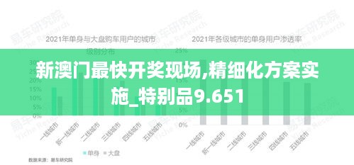 新澳门最快开奖现场,精细化方案实施_特别品9.651