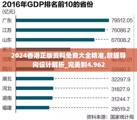 10使用二八 第10页