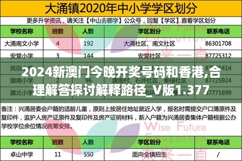 2024新澳门今晚开奖号码和香港,合理解答探讨解释路径_V版1.377