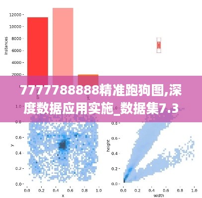 7777788888精准跑狗图,深度数据应用实施_数据集7.307