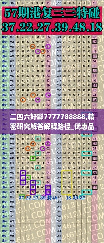 二四六好彩7777788888,精密研究解答解释路径_优惠品5.046