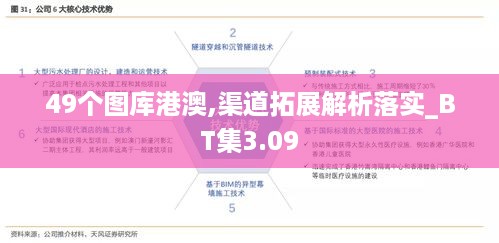 49个图库港澳,渠道拓展解析落实_BT集3.09