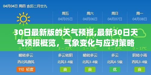 最新30日天气预报概览及气象变化应对策略