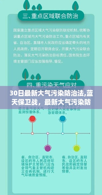 蓝天保卫战，最新大气污染防治法实施30日回顾与展望