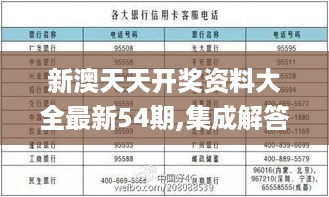 新澳天天开奖资料大全最新54期,集成解答解释落实_安全型3.283