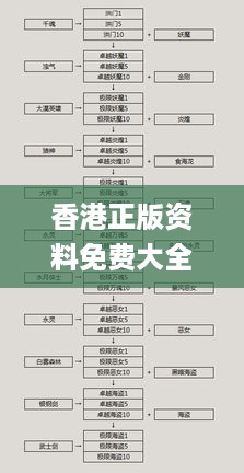 香港正版资料免费大全年使用方法,成长路径解析落实_FHD3.704