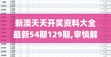 新澳天天开奖资料大全最新54期129期,审慎解析落实路径_集成款1.187