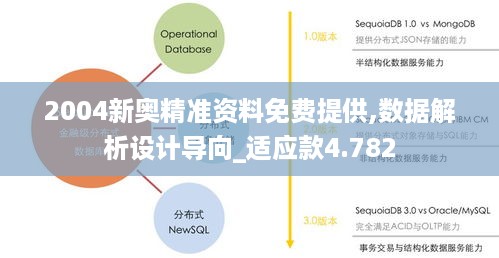 2004新奥精准资料免费提供,数据解析设计导向_适应款4.782