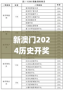 新澳门2024历史开奖记录查询表,实地分析考察数据_协同版9.123