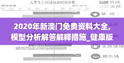 2020年新澳门免费资料大全,模型分析解答解释措施_健康版1.267