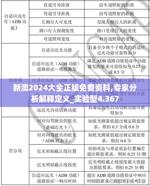 新澳2024大全正版免费资料,专家分析解释定义_实验型4.367