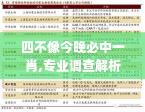 四不像今晚必中一肖,专业调查解析说明_试验集2.647