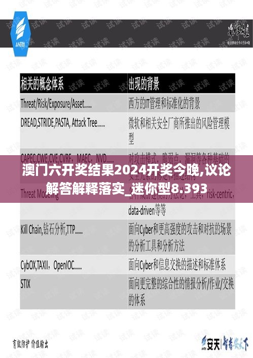 澳门六开奖结果2024开奖今晚,议论解答解释落实_迷你型8.393