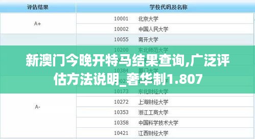 新澳门今晚开特马结果查询,广泛评估方法说明_奢华制1.807