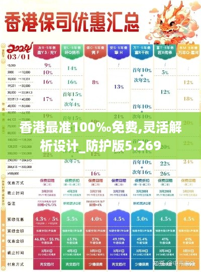 香港最准100‰免费,灵活解析设计_防护版5.269