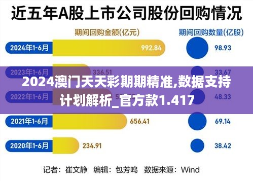 2024澳门天天彩期期精准,数据支持计划解析_官方款1.417