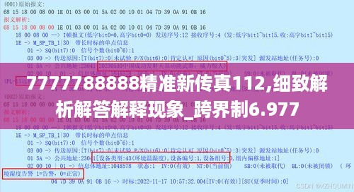 7777788888精准新传真112,细致解析解答解释现象_跨界制6.977