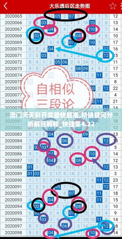 澳门天天彩开奖最快最准,精确疑问分析解答解释_快捷集4.22