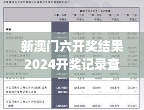 新澳门六开奖结果2024开奖记录查询网站,全面理解解答解释措施_授权版1.909