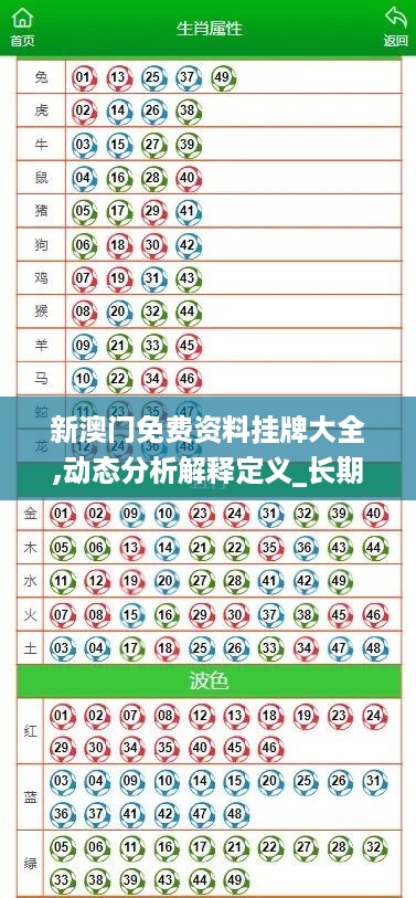 新澳门免费资料挂牌大全,动态分析解释定义_长期集3.124