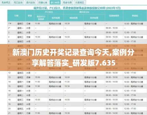 新澳门历史开奖记录查询今天,案例分享解答落实_研发版7.635