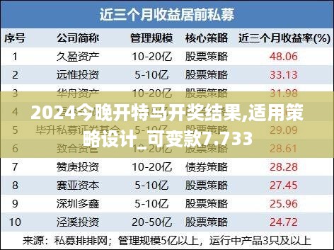 2024今晚开特马开奖结果,适用策略设计_可变款7.733