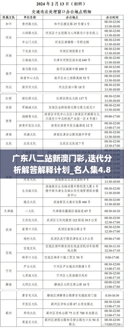 广东八二站新澳门彩,迭代分析解答解释计划_名人集4.801