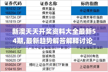 新澳天天开奖资料大全最新54期,最新趋势解答解释讨论_练习型4.876