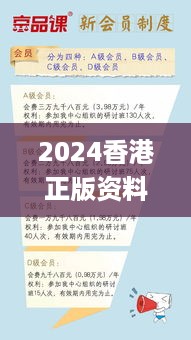 2024香港正版资料免费大全精准,智慧解答解释执行_研讨版2.957